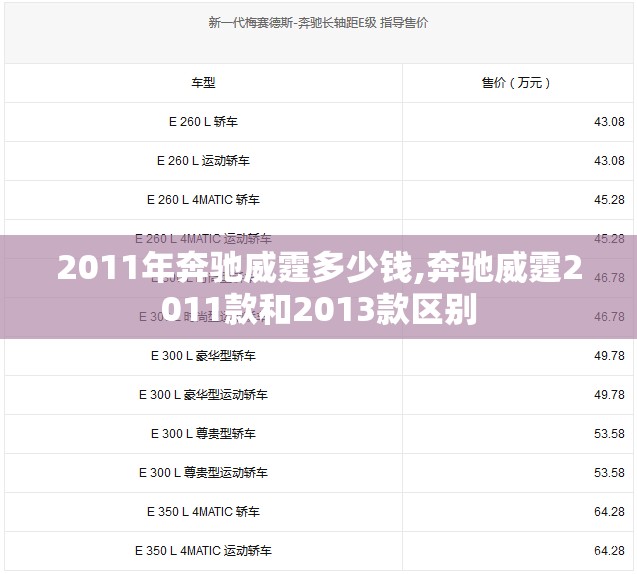 【传祺580新能源车报价及图片/传祺新能源汽车580】
