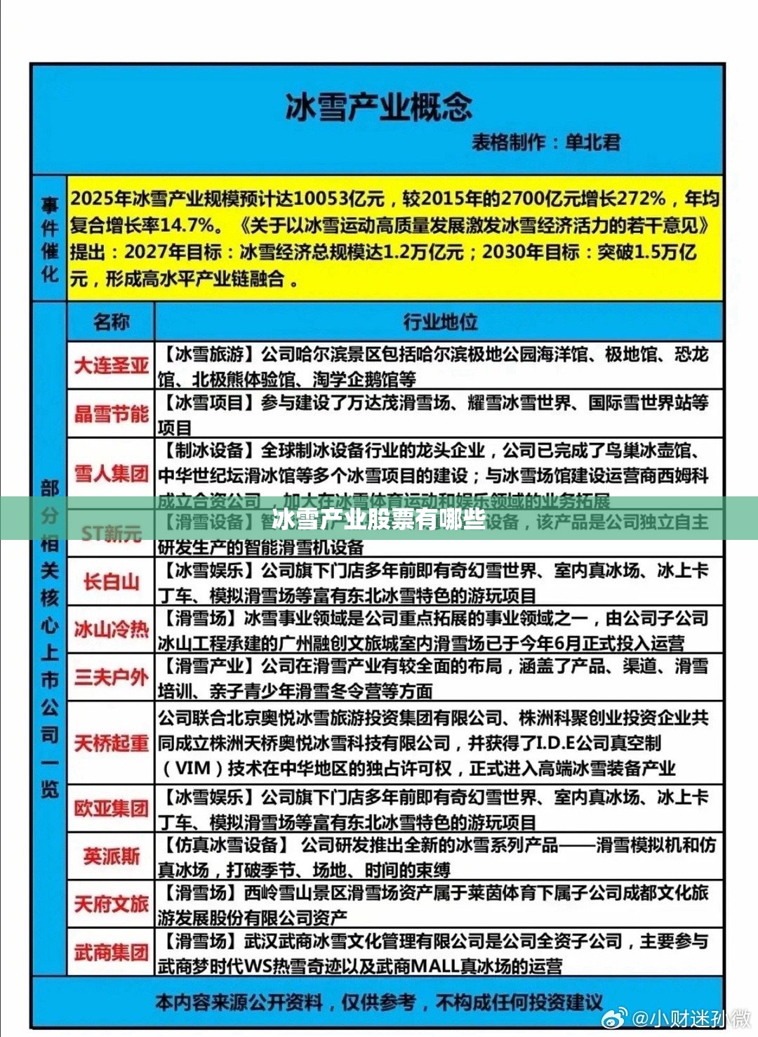 股市行情最新消息今天大盘指数/股市行情今日大盘行情
