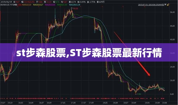 st步森股票,ST步森股票最新行情