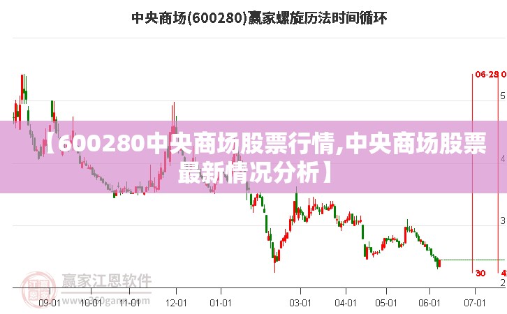 【600280中央商场股票行情,中央商场股票最新情况分析】