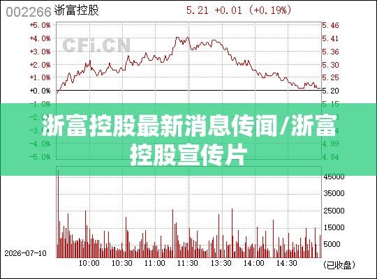 浙富控股最新消息传闻/浙富控股宣传片 浙富控股最新消息传闻/浙富控股宣传片