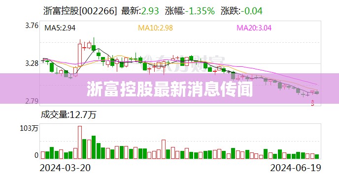 浙富控股最新消息传闻/浙富控股宣传片 浙富控股最新消息传闻/浙富控股宣传片