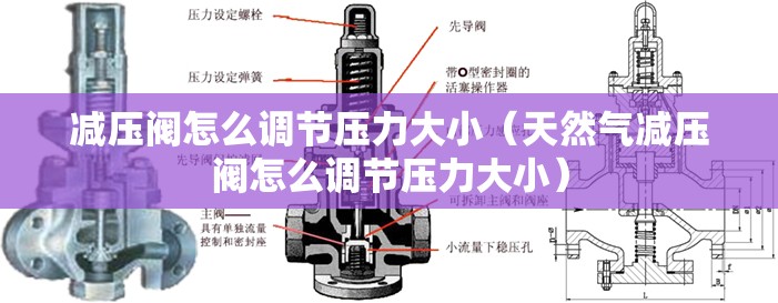减压阀怎么调节压力大小（天然气减压阀怎么调节压力大小）