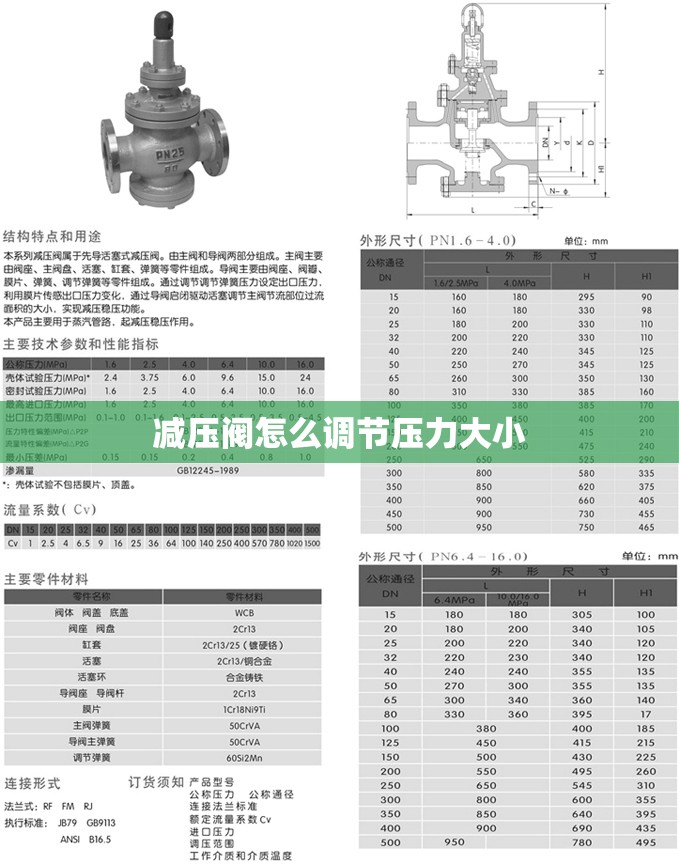 减压阀怎么调节压力大小（天然气减压阀怎么调节压力大小）