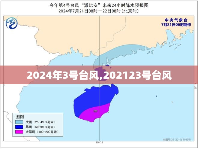 2024年3号台风,202123号台风