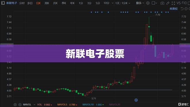 实测分享“白金岛是否可以作弊(辅助神器)开挂详细教程