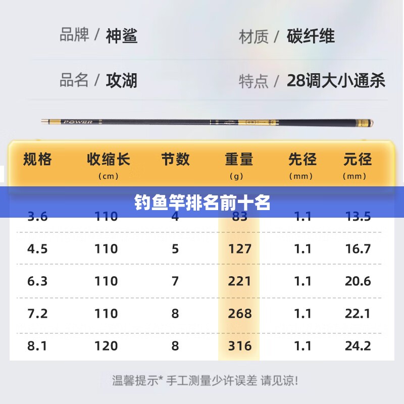 钓鱼竿排名前十名,钓鱼竿前十名牌