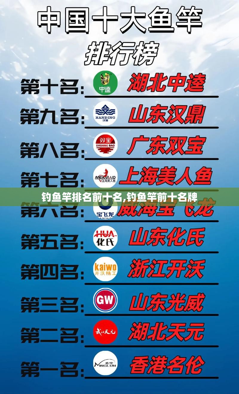 钓鱼竿排名前十名,钓鱼竿前十名牌