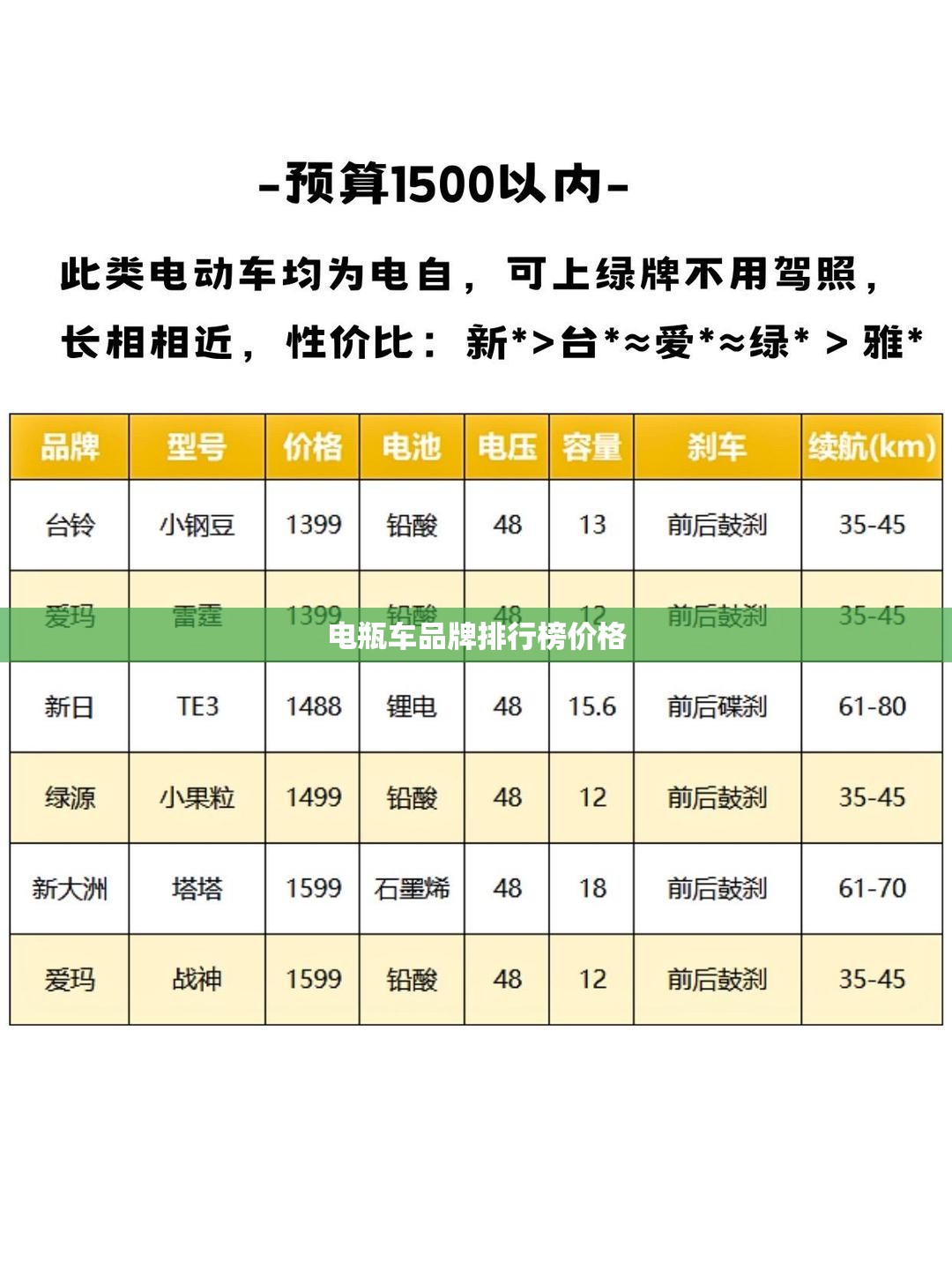减压阀怎么调节压力大小（天然气减压阀怎么调节压力大小）