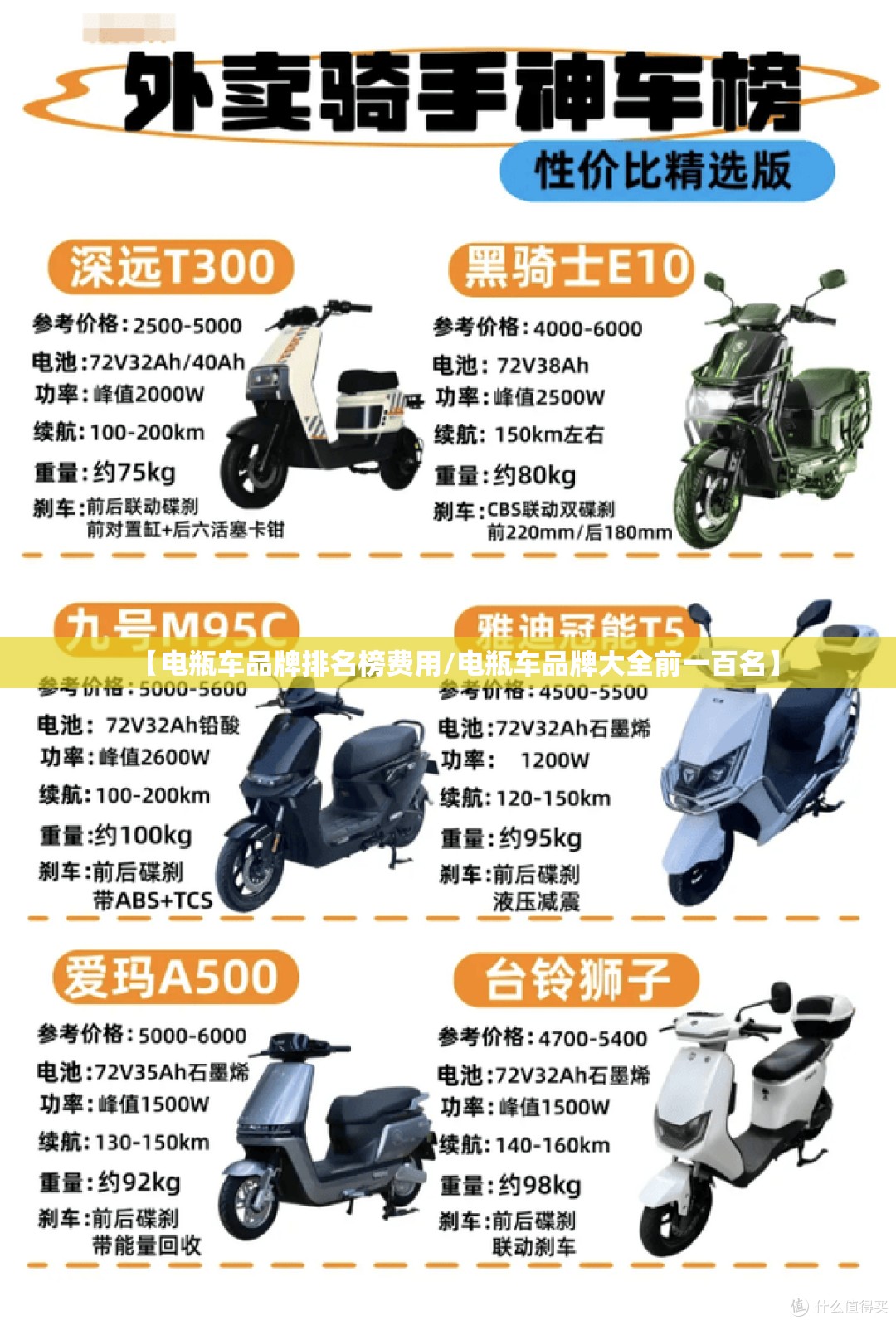 【电瓶车品牌排名榜费用/电瓶车品牌大全前一百名】