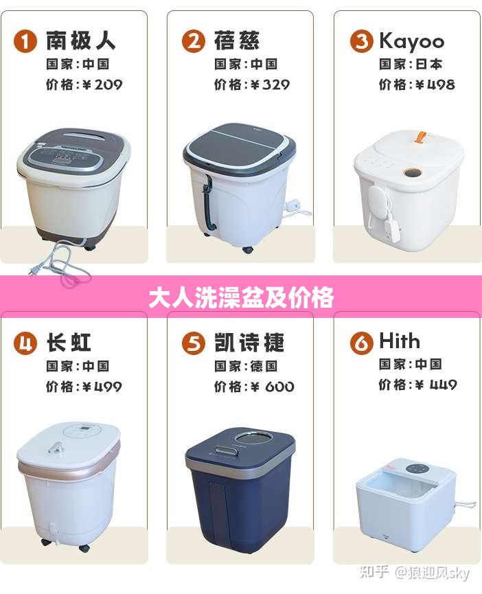 【大人洗澡盆及费用/成人洗澡盆费用】