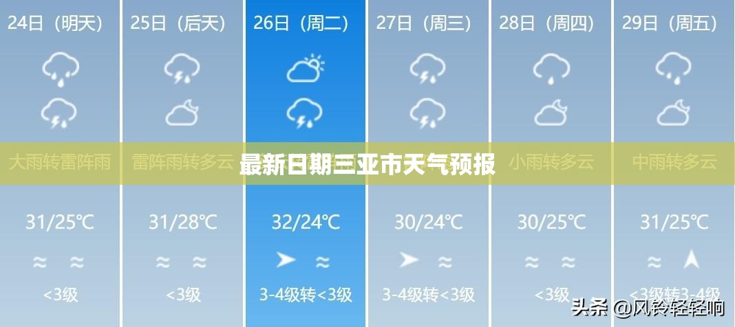 最新日期三亚市天气预报（三亚市天气预报一周7天）