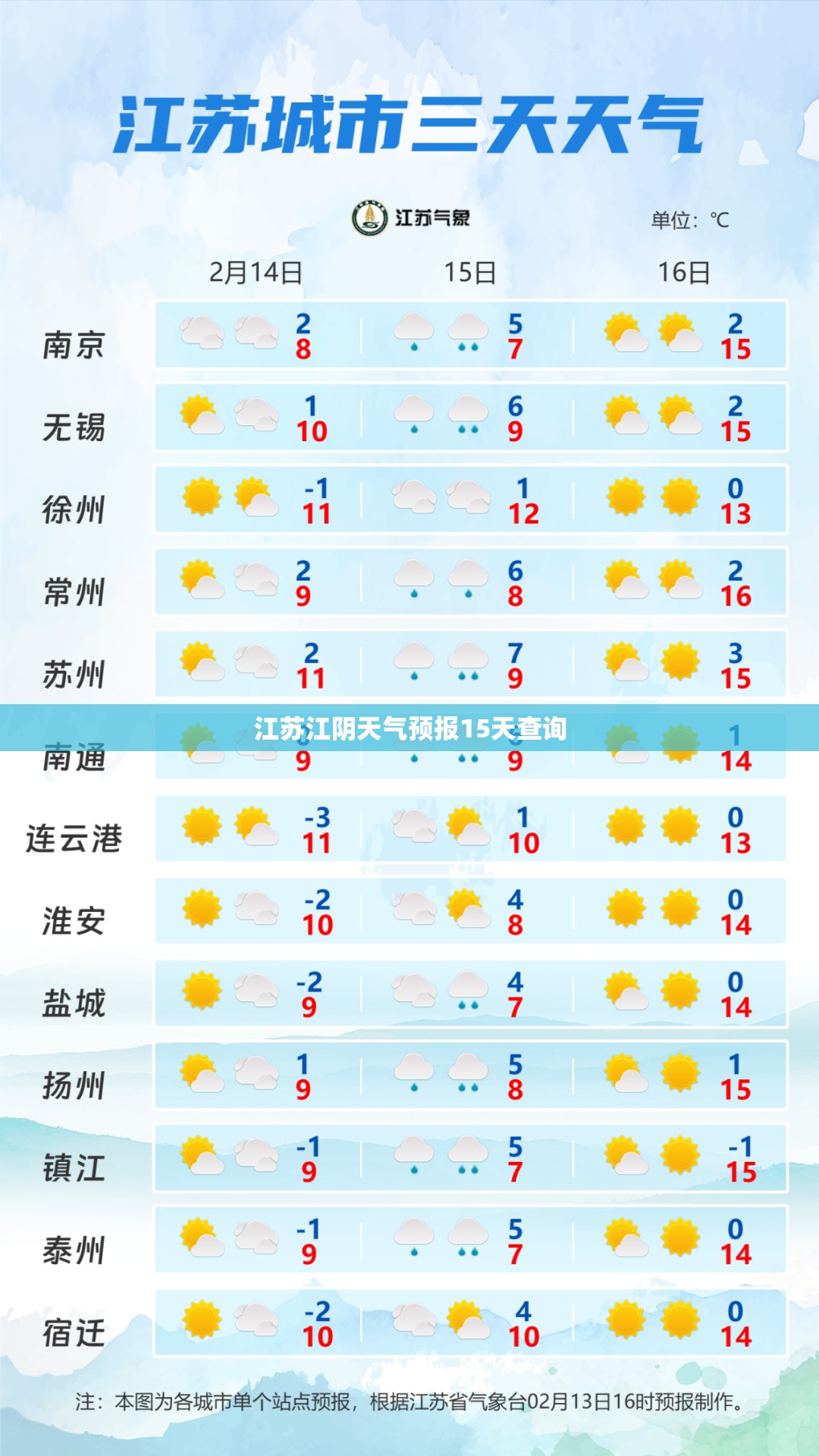 江苏江阴天气预报15天查询（江苏江阴的天气预报）