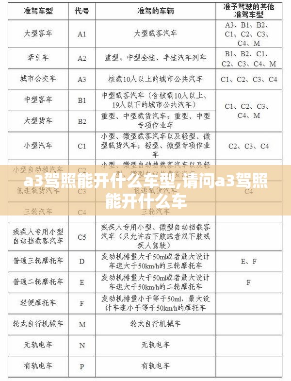 广汽菲克菲亚特怎么样