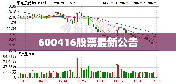 600416股票最新公告（600485股票最新公告）