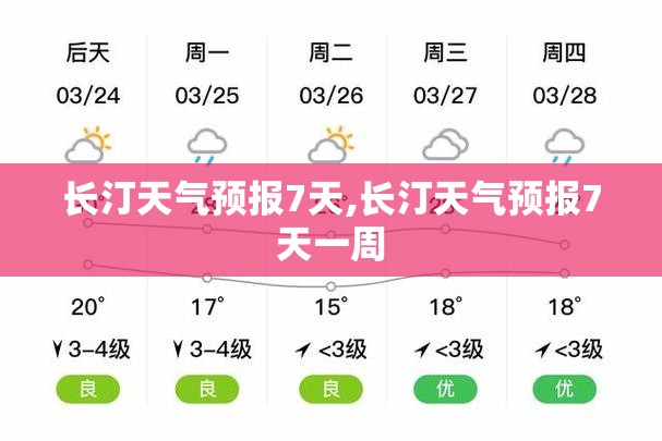 长汀天气预报7天,长汀天气预报7天一周 长汀天气预报7天,长汀天气预报7天一周