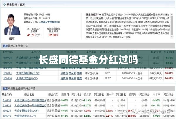 【长盛同德基金分红过吗,长盛同德主题天天基金】