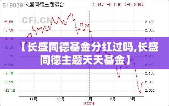 【长盛同德基金分红过吗,长盛同德主题天天基金】