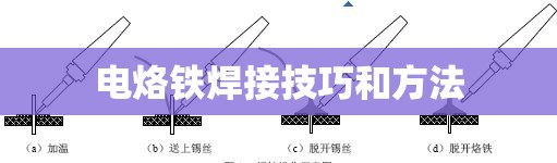 【电烙铁焊接技巧和方法/电烙铁焊接技巧视频教程】