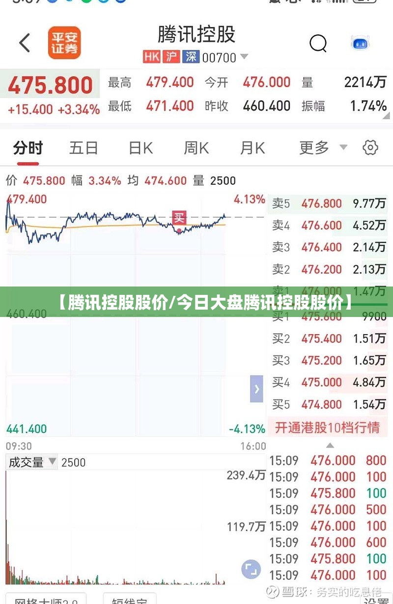 科普一下大懒人娱乐斗十四辅助器”最新辅助详细教程