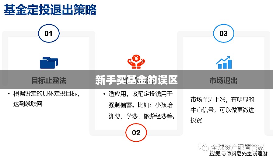 新手买基金的误区 新手买基金的误区