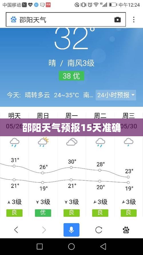 【邵阳天气预报15天准确,邵阳天气预报15天准确一周】