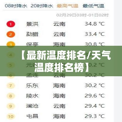 钢材中什么材料耐高温最好？
