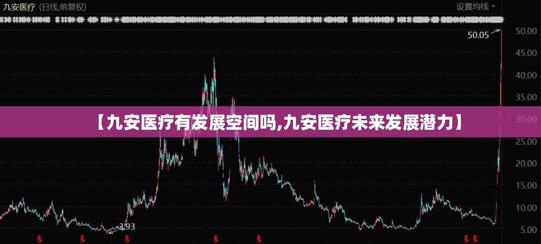 【九安医疗有发展空间吗,九安医疗未来发展潜力】