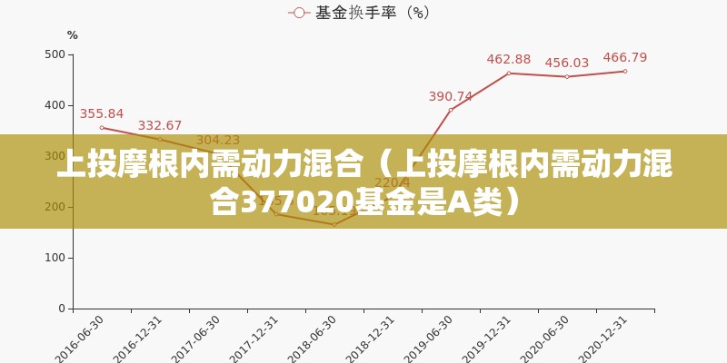 求一下《我家经纪人会读心》的百度云