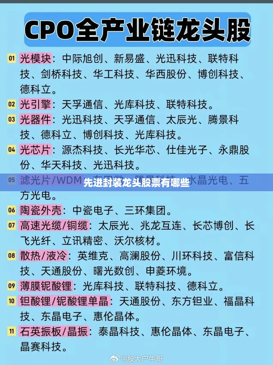 【先进封装龙头股票有哪些/002156】 【先进封装龙头股票有哪些/002156】