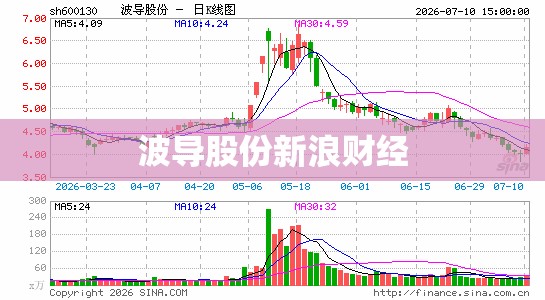 异地汽车过户流程及费用（异地车辆过户流程）