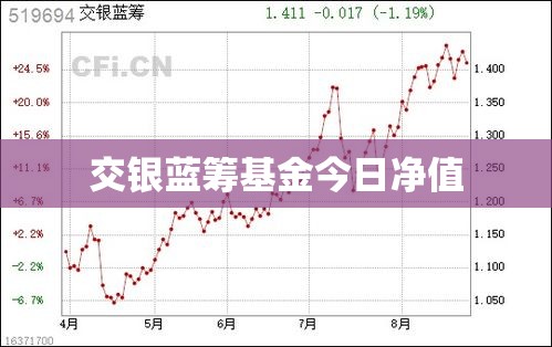 异地汽车过户流程及费用（异地车辆过户流程）