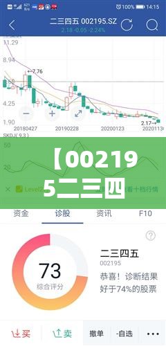 【002195二三四五股吧东方财富,002195 二三四五是属于哪个板块】