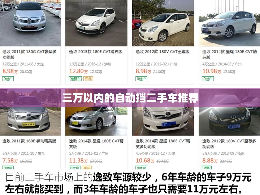 最新降价汽车
