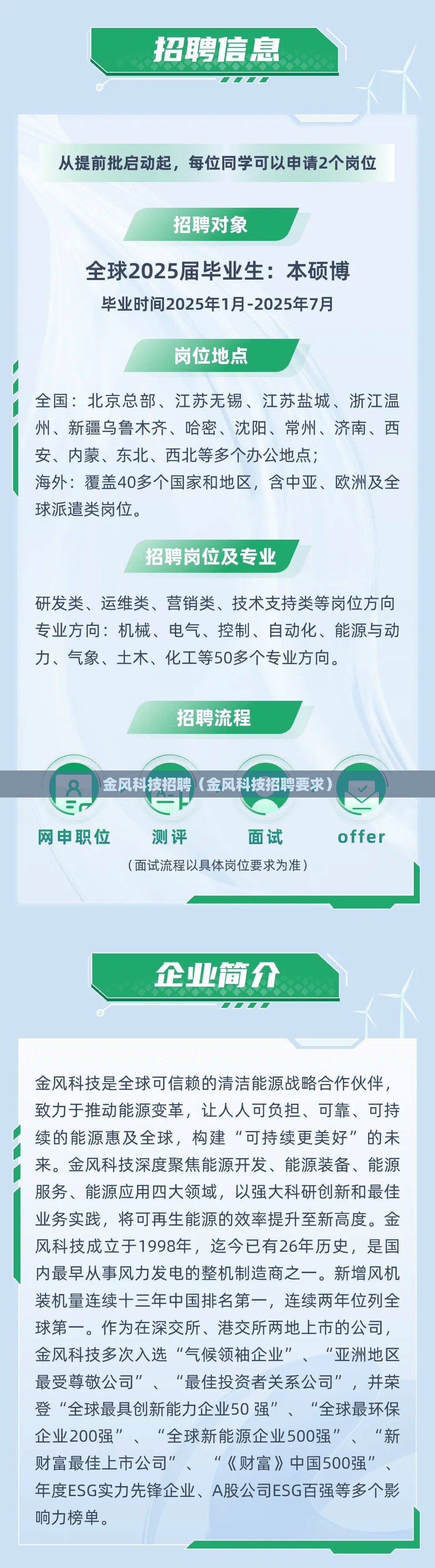 金风科技招聘（金风科技招聘要求）