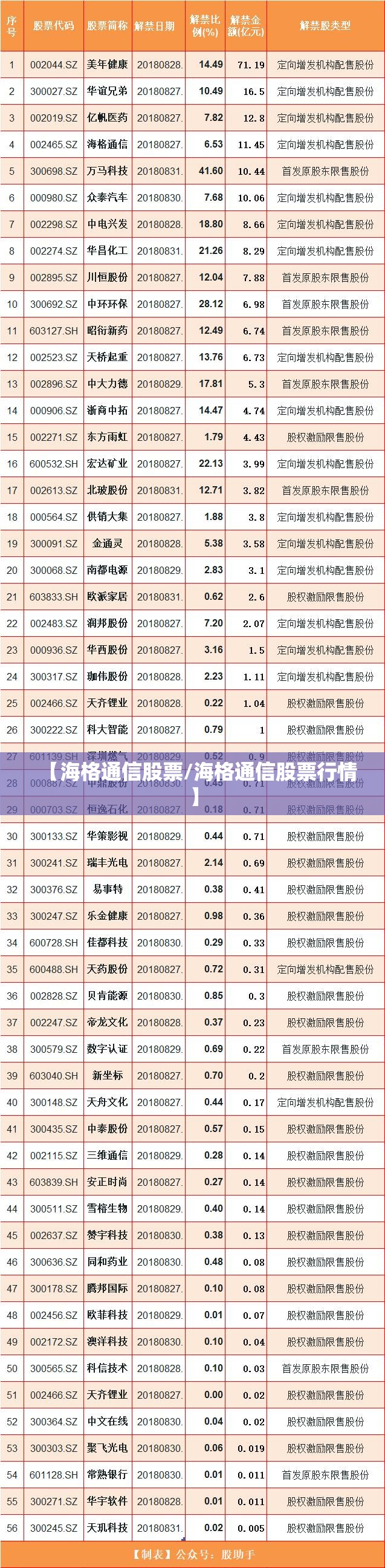 玩家辅助神器:“讯奇麻将斗牌开挂最新版本更新内容”原来有挂 难怪会一直输