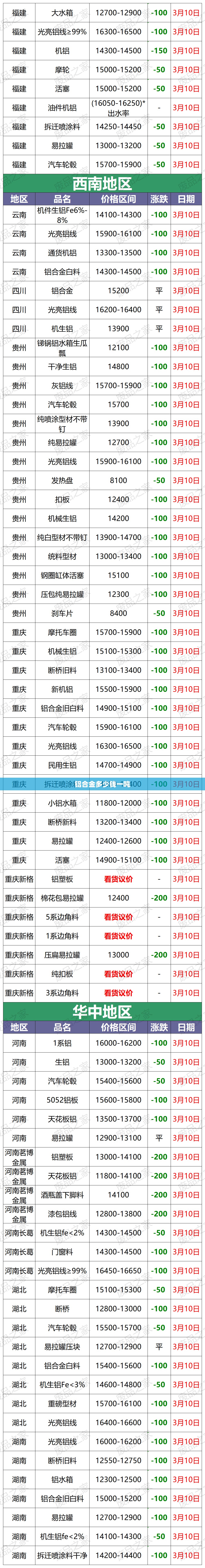 【最新濛阳镇,濛阳镇属于哪里】