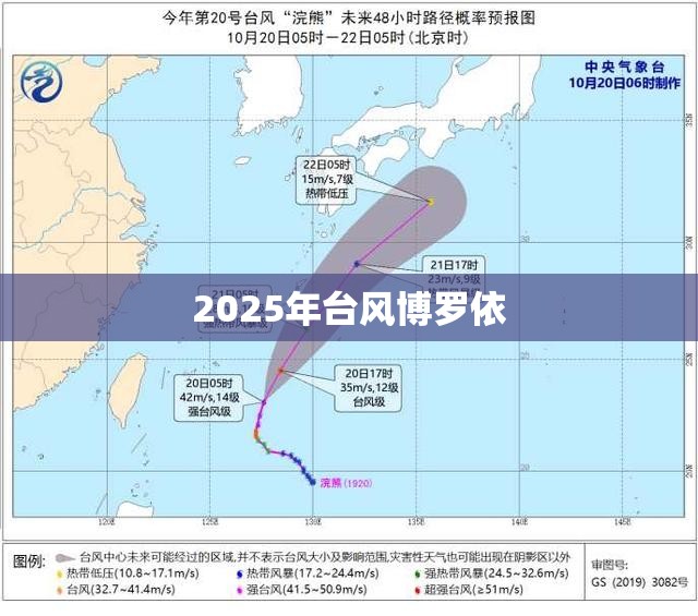 2025年台风博罗依