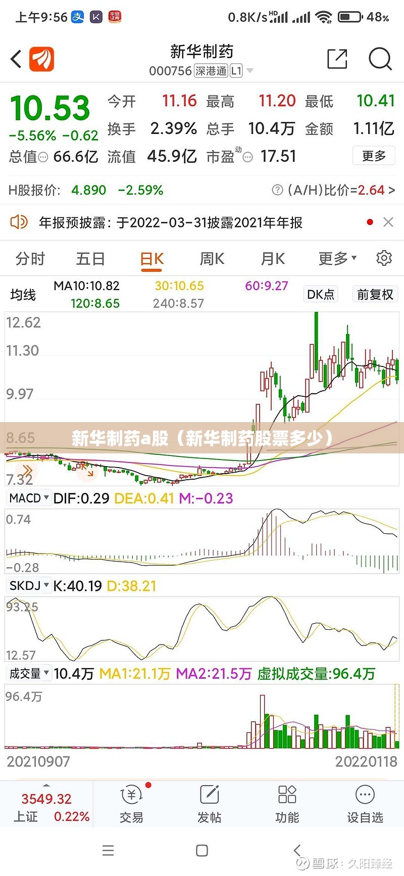 【大众迈腾b7报价及图片/大众迈腾b7l】