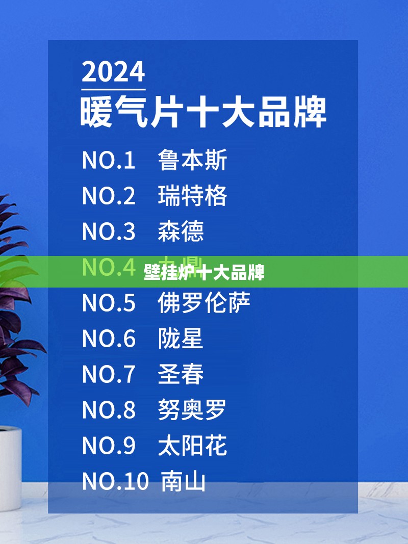 壁挂炉十大品牌