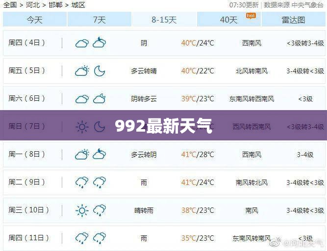 【992最新天气/90日天气预报】