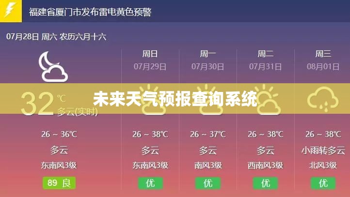 【未来天气预报查询系统,查一下未来的天气预报】