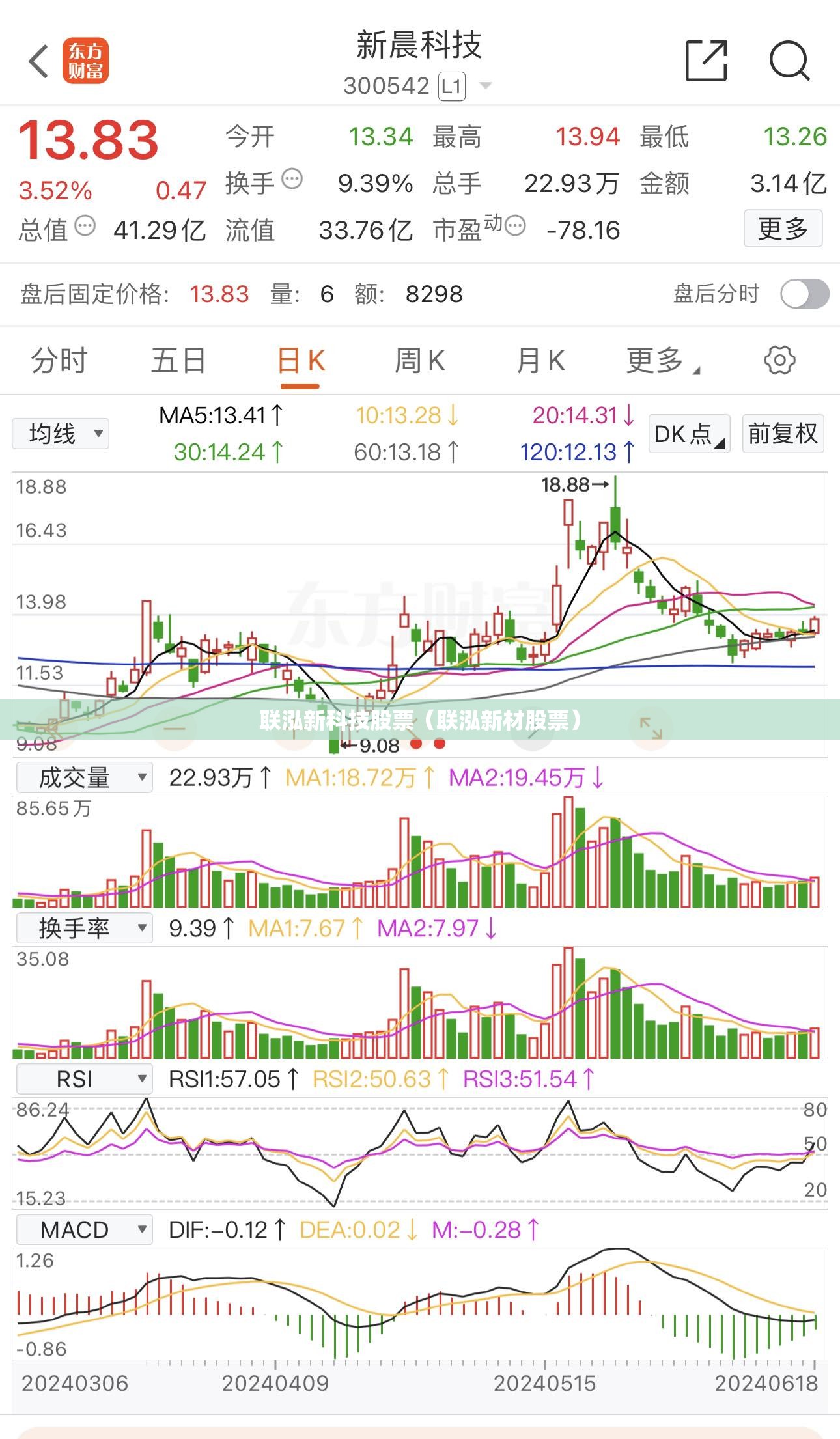 白色捷达最贵的一款,白色新捷达