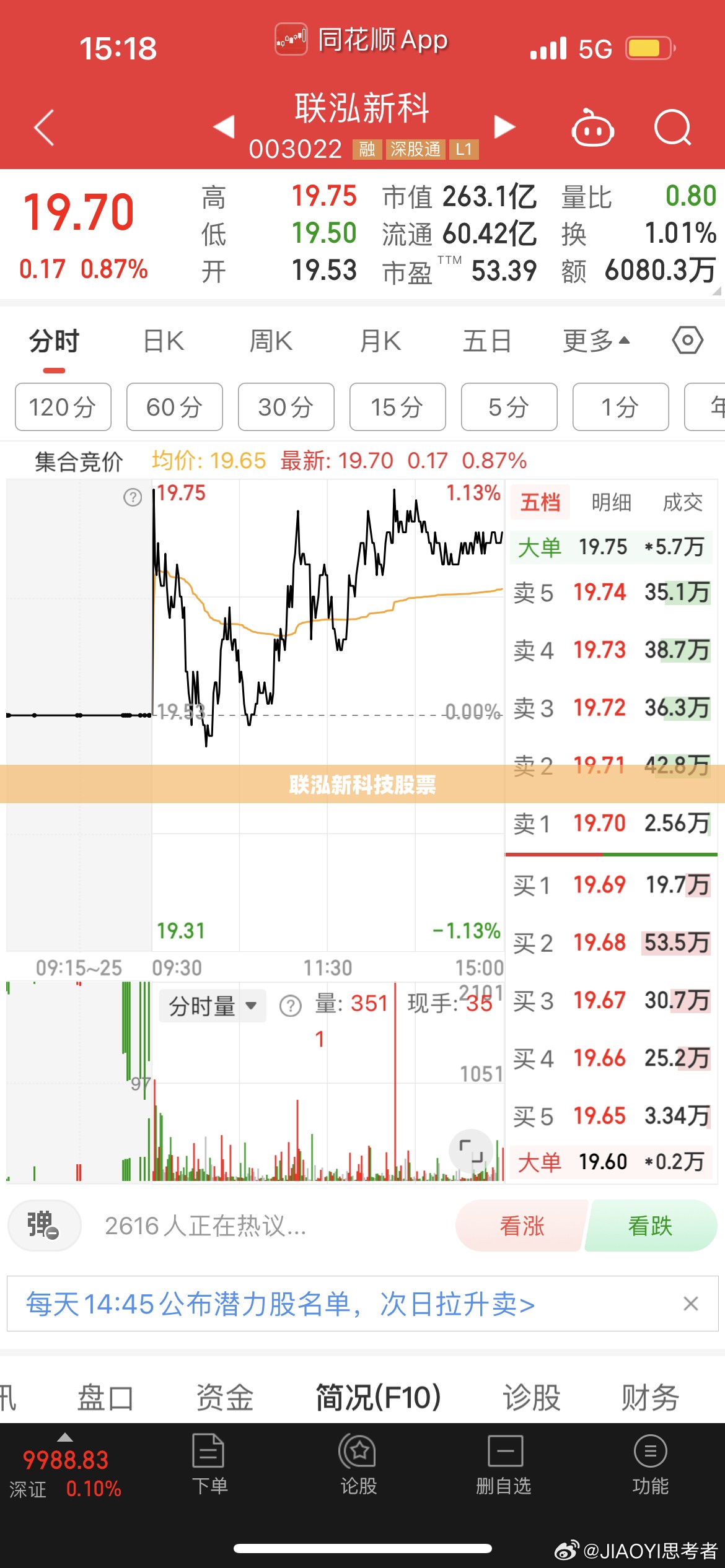 联泓新科技股票（联泓新材股票）