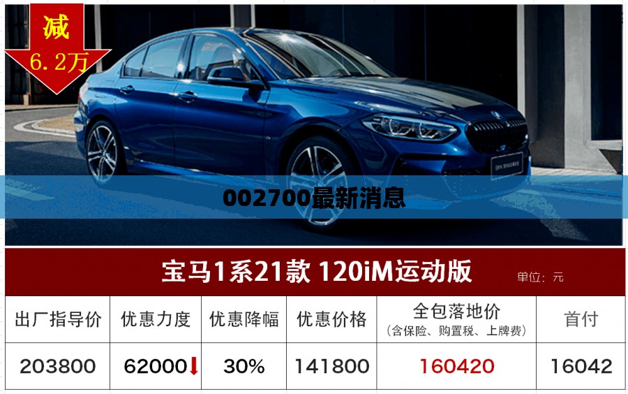 002700最新消息/002797的最新消息