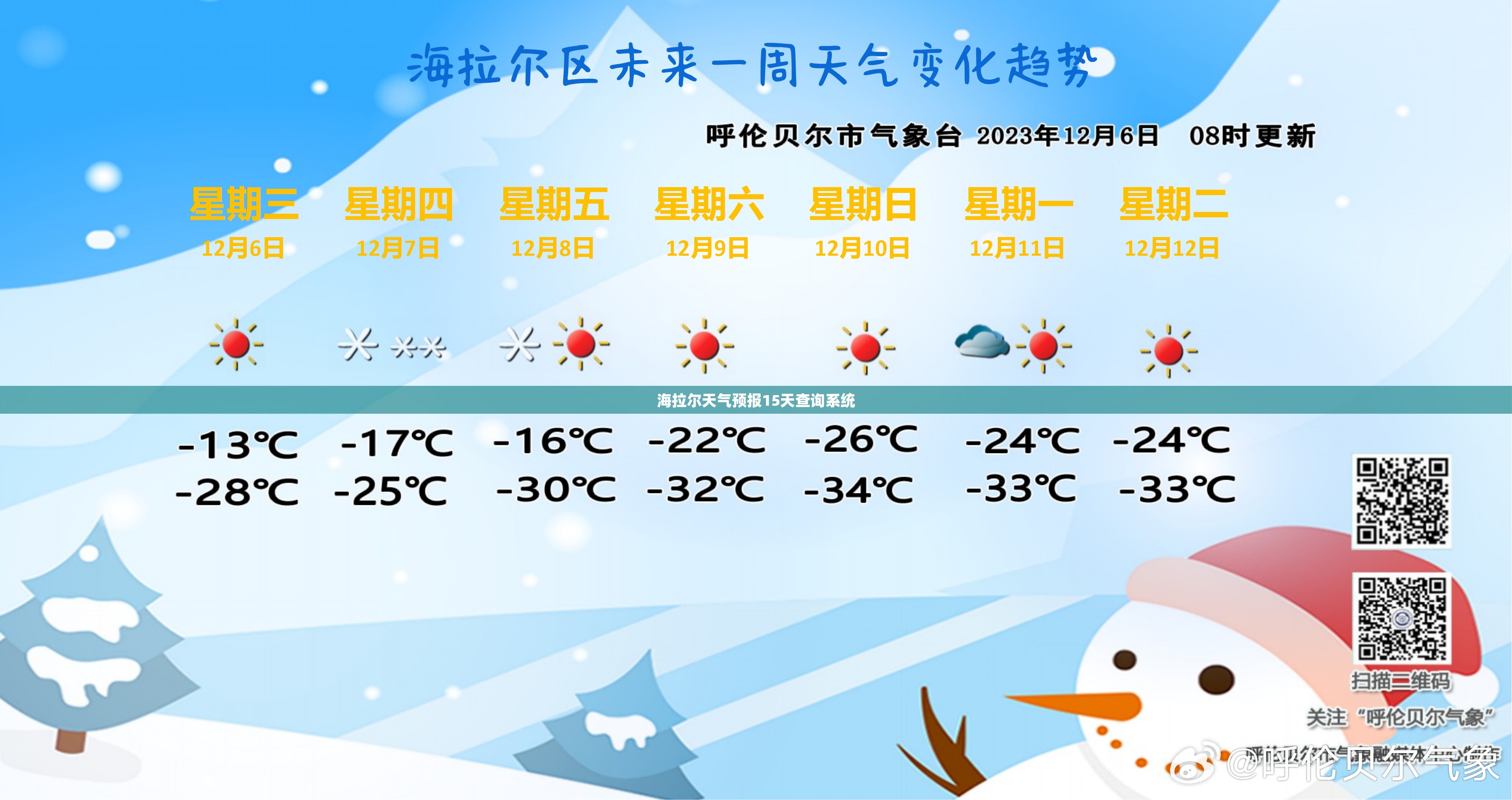 海拉尔天气预报15天查询系统,海拉尔天气预报15天查询结果