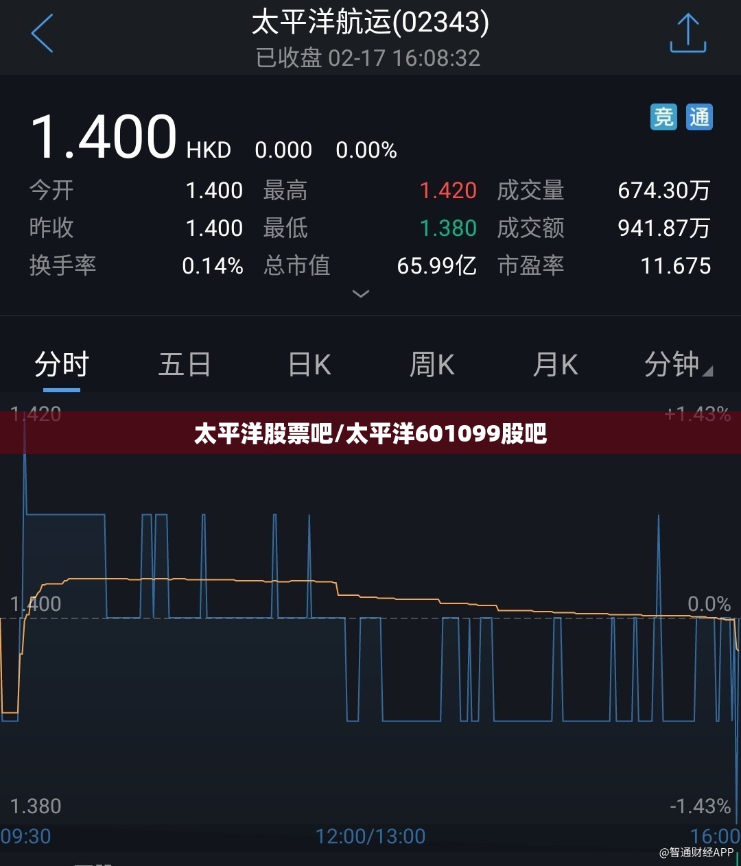 科普一下家乡亲友可以开挂吗”详细辅助软件教程