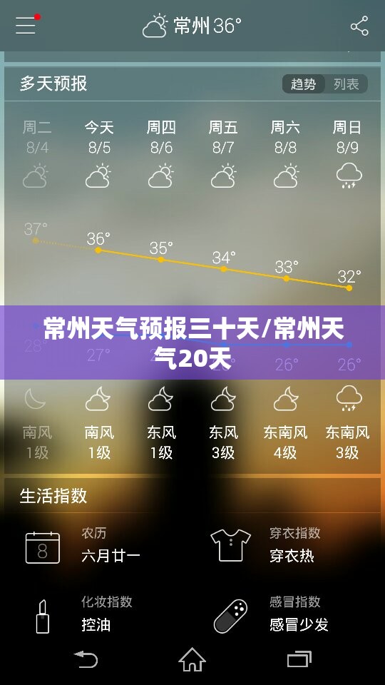常州天气预报三十天/常州天气20天