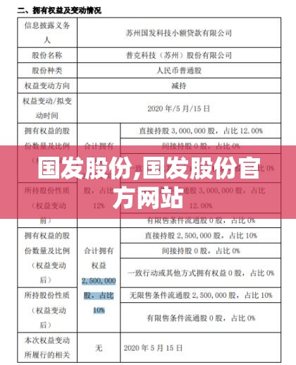 十大楼宇自控品牌有哪些