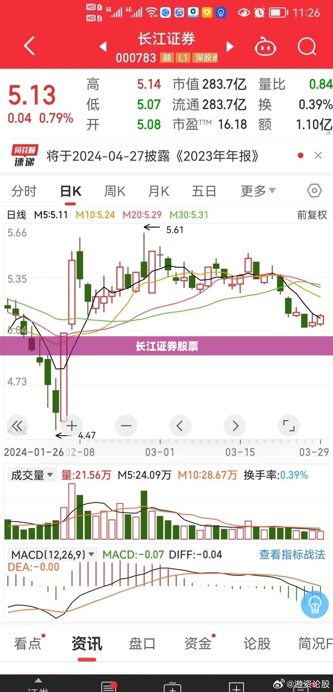 长江证券股票/长江证券股票还能继续上涨吗